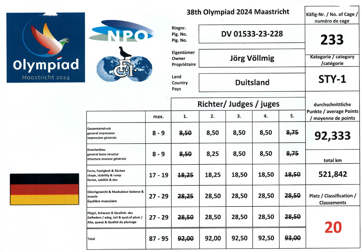 Teilnahme an der 38th Olympiad 2024 in Maastricht